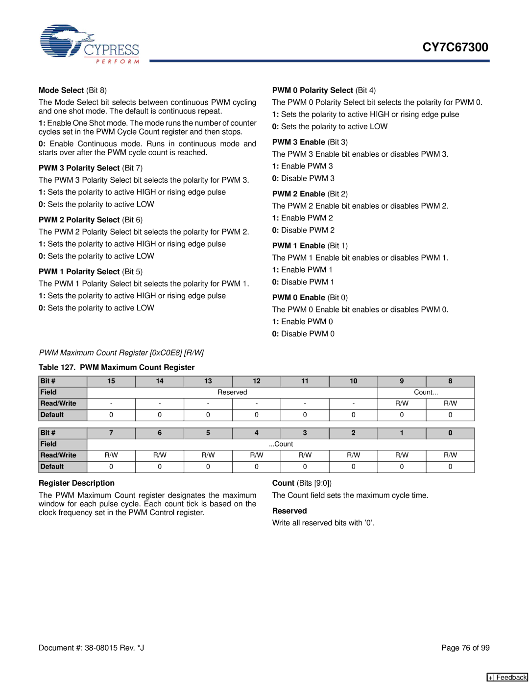 Cypress CY7C67300 manual PWM 3 Polarity Select Bit, PWM 2 Polarity Select Bit, PWM 1 Polarity Select Bit, PWM 3 Enable Bit 