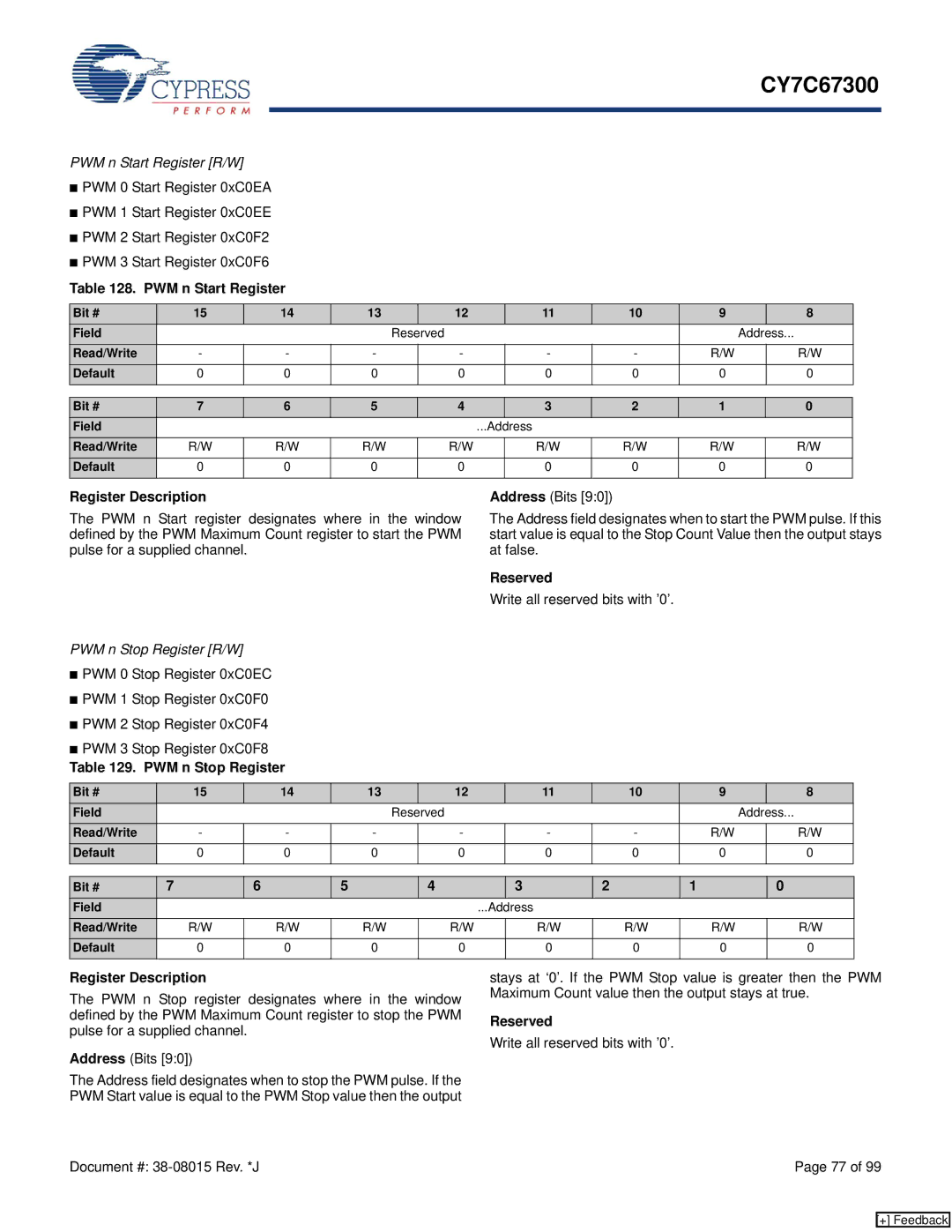 Cypress CY7C67300 manual PWM n Start Register R/W, PWM n Stop Register R/W 