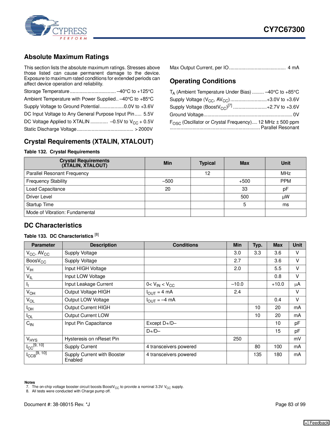 Cypress CY7C67300 Absolute Maximum Ratings, Operating Conditions, Crystal Requirements XTALIN, Xtalout, DC Characteristics 