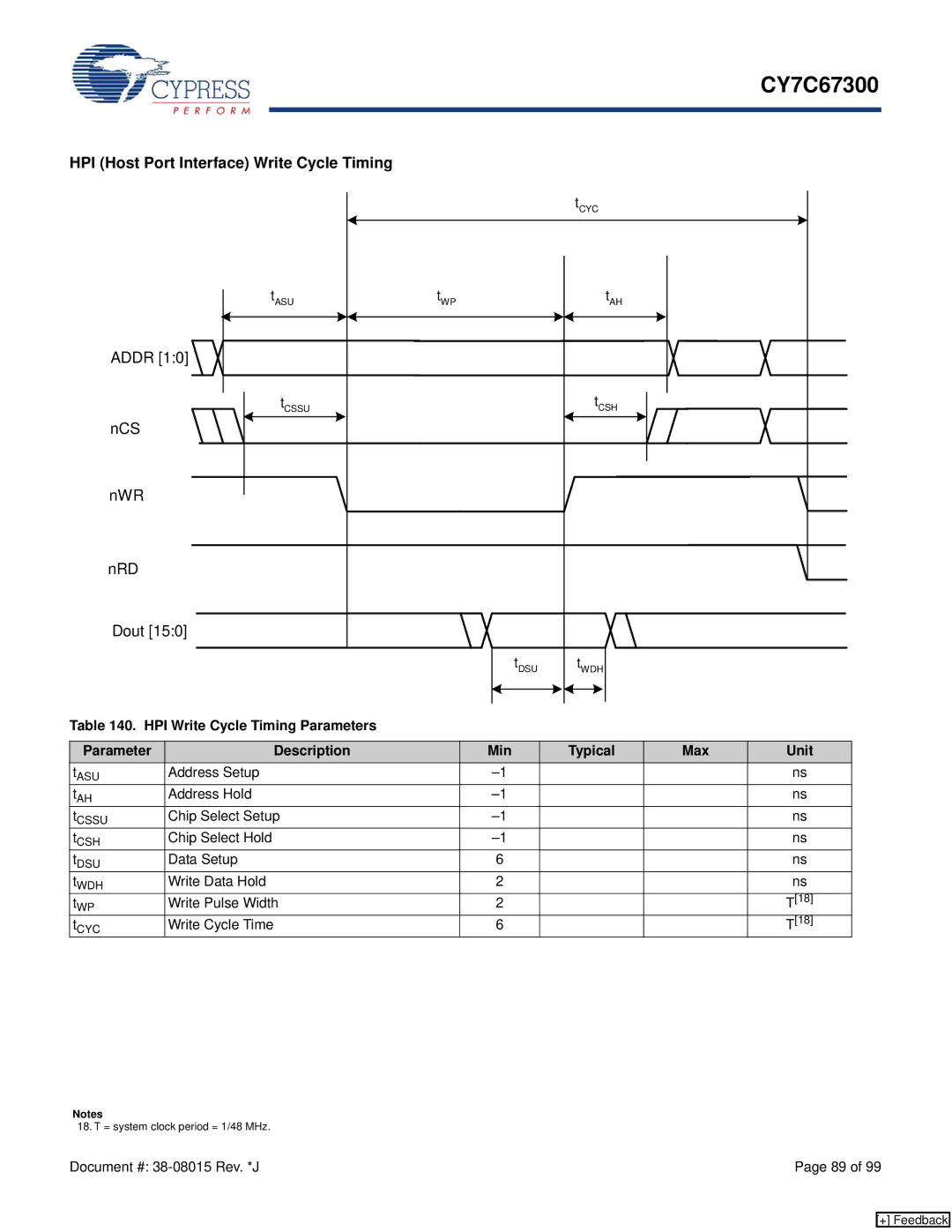 Cypress CY7C67300 manual HPI Host Port Interface Write Cycle Timing 