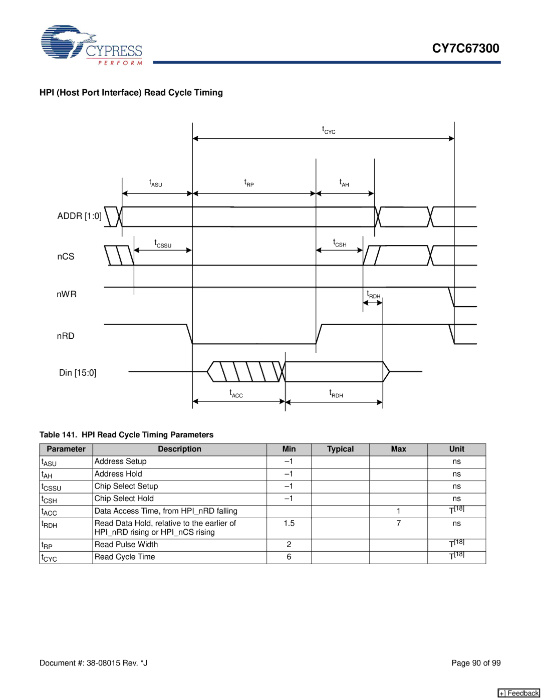 Cypress CY7C67300 manual HPI Host Port Interface Read Cycle Timing, Chip Select Hold Data Access Time, from HPInRD falling 