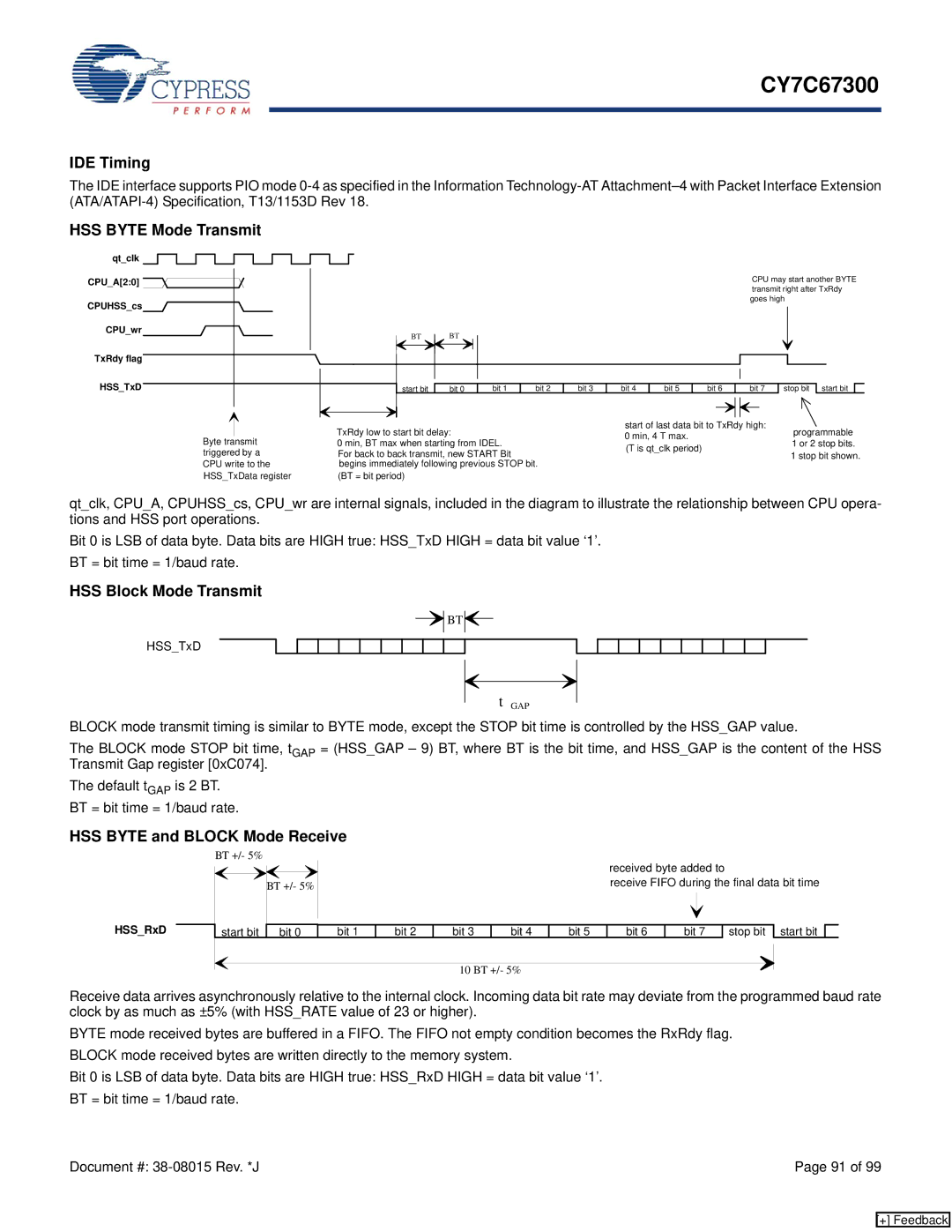 Cypress CY7C67300 manual IDE Timing, HSS Byte Mode Transmit, HSS Block Mode Transmit, HSS Byte and Block Mode Receive 
