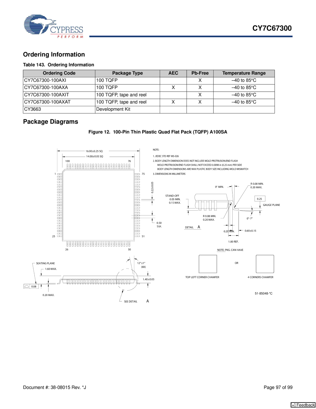 Cypress CY7C67300 manual Package Diagrams, Ordering Information Ordering Code Package Type, Pb-Free 