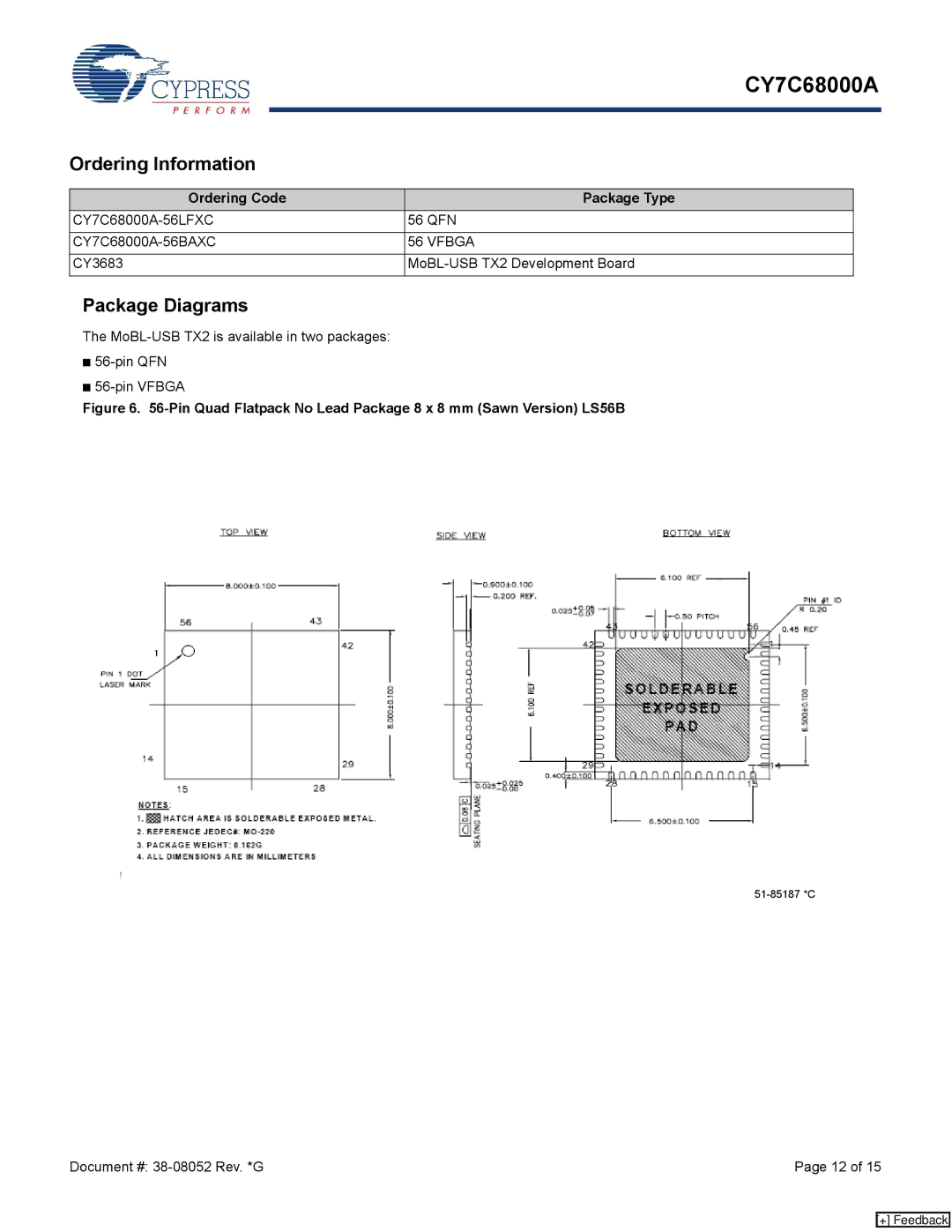 Cypress CY7C68000A specifications Ordering Information, Package Diagrams, Ordering Code Package Type 