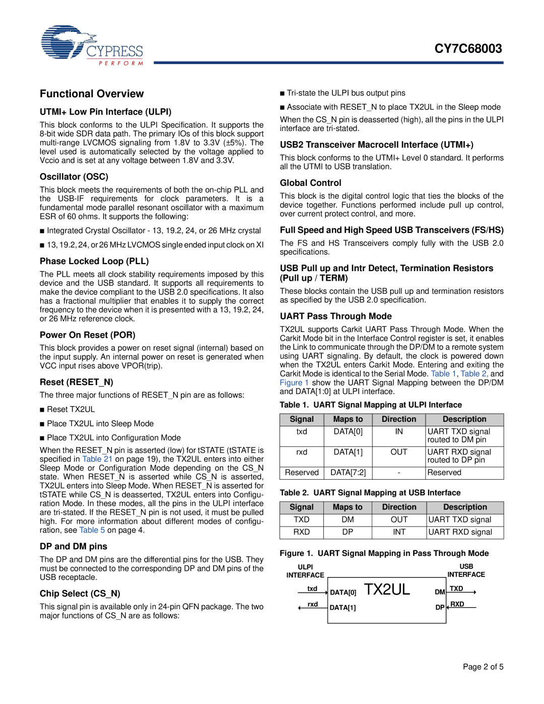 Cypress CY7C68003 manual Functional Overview 