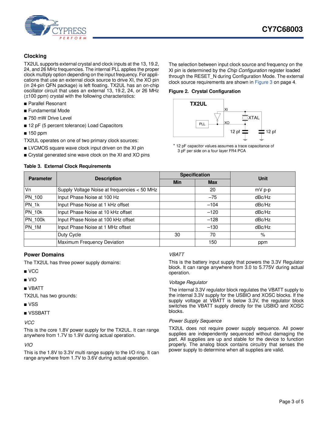 Cypress CY7C68003 Clocking, Power Domains, External Clock Requirements, Parameter Description Specification Unit Min Max 