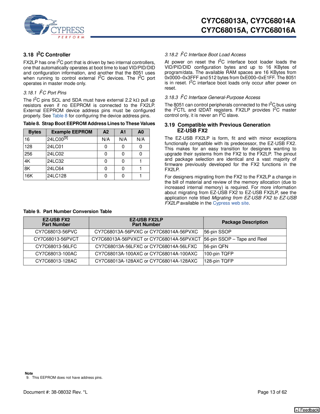 Cypress CY7C68015A manual 18 I2C Controller, Compatible with Previous Generation EZ-USB FX2, Part Number Conversion Table 