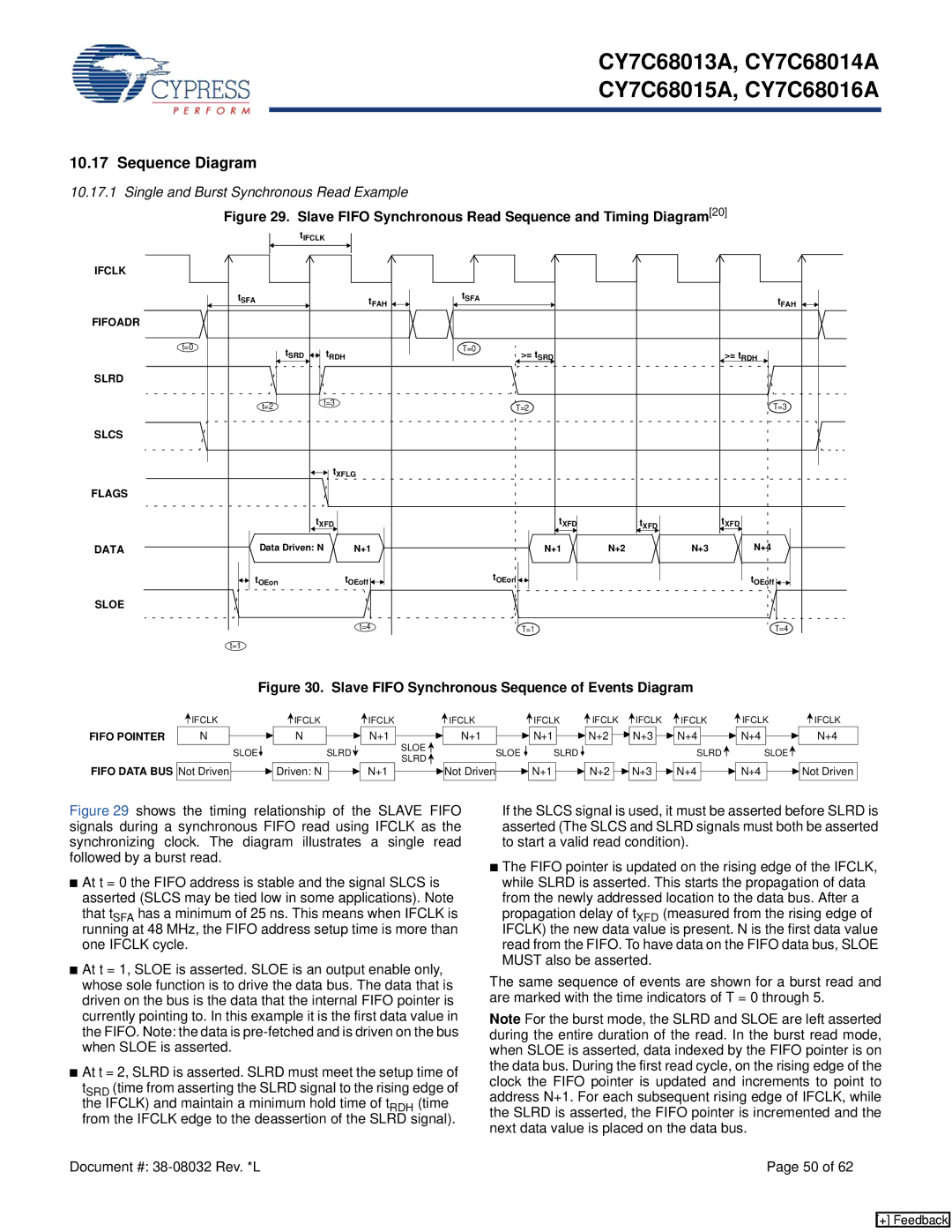 Cypress CY7C68016A, CY7C68013, CY7C68015A, CY7C68014A manual Sequence Diagram, Single and Burst Synchronous Read Example 