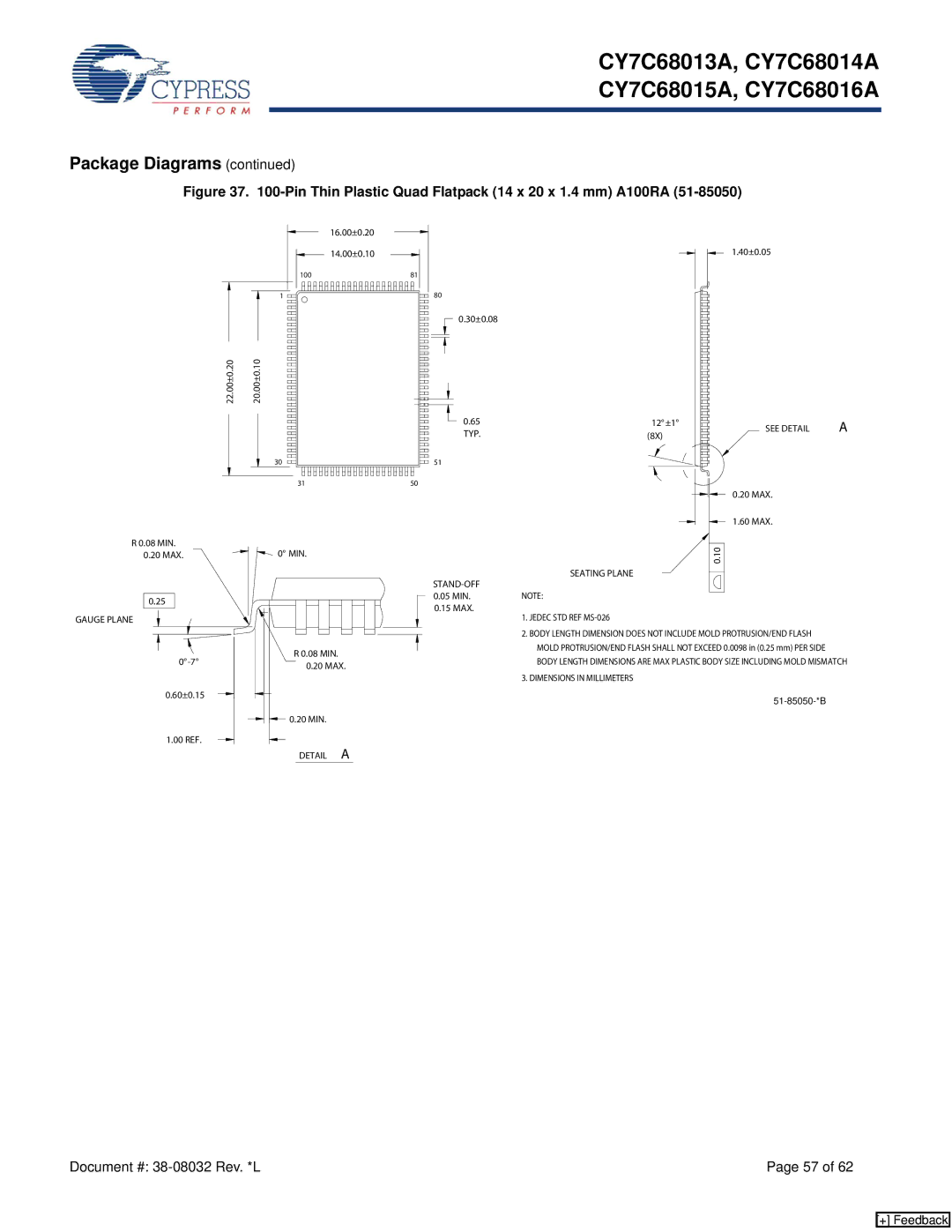 Cypress CY7C68015A, CY7C68013, CY7C68016A, CY7C68014A manual Pin Thin Plastic Quad Flatpack 14 x 20 x 1.4 mm A100RA 