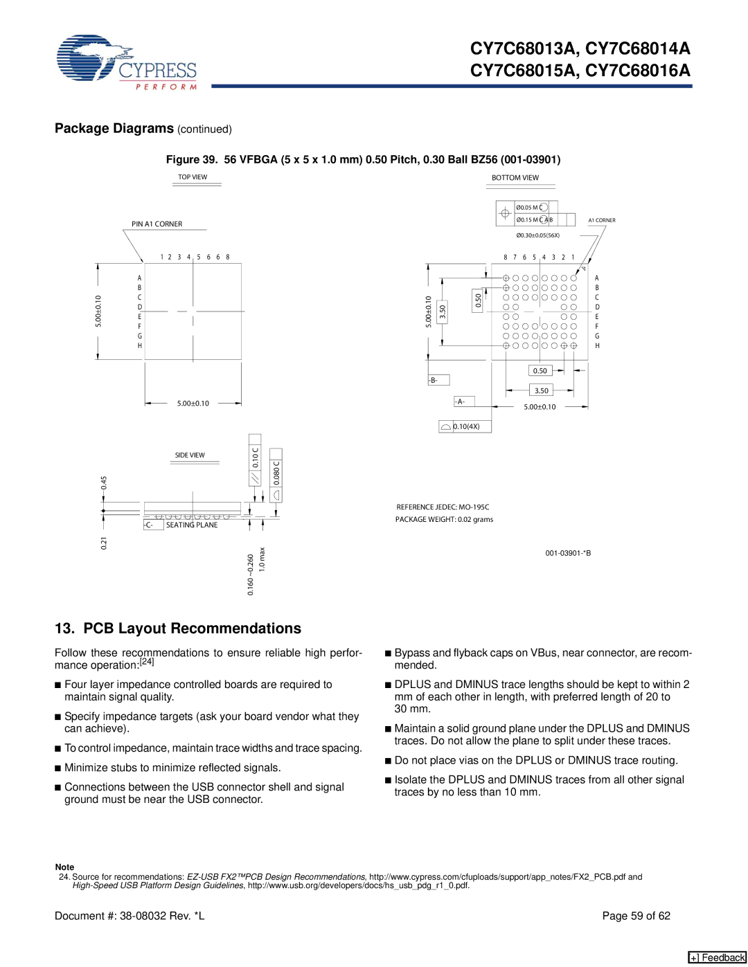 Cypress CY7C68014A, CY7C68013, CY7C68015A manual PCB Layout Recommendations, Vfbga 5 x 5 x 1.0 mm 0.50 Pitch, 0.30 Ball BZ56 