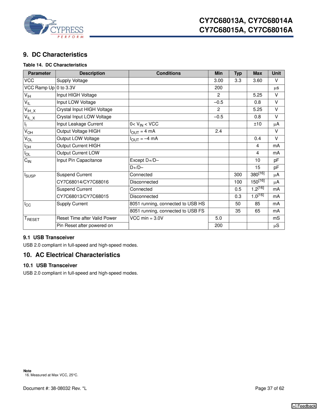 Cypress CY7C68013A manual DC Characteristics, AC Electrical Characteristics, USB Transceiver 