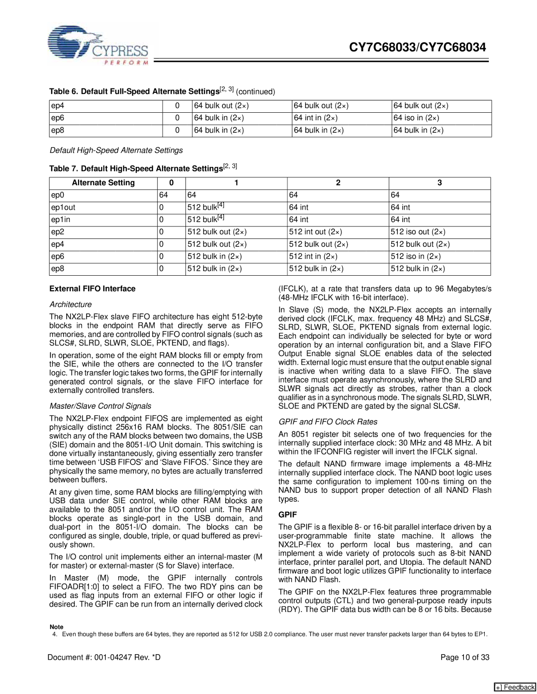 Cypress CY7C68033, CY7C68034 manual Default High-Speed Alternate Settings2, External Fifo Interface, Gpif 