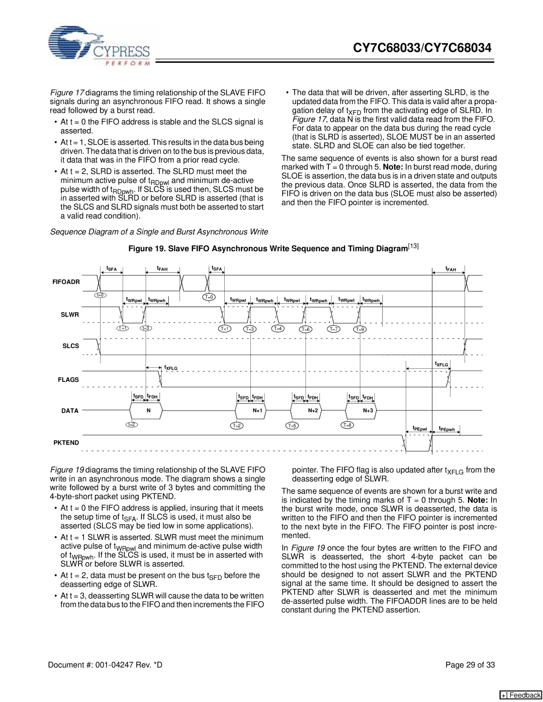 Cypress CY7C68034, CY7C68033 manual Sequence Diagram of a Single and Burst Asynchronous Write 