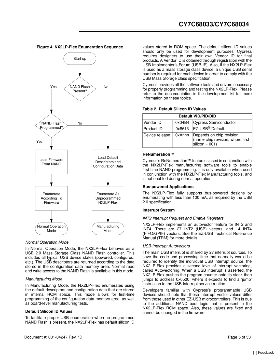 Cypress CY7C68034 Default Silicon ID Values Default VID/PID/DID, ReNumeration, Bus-powered Applications, Interrupt System 