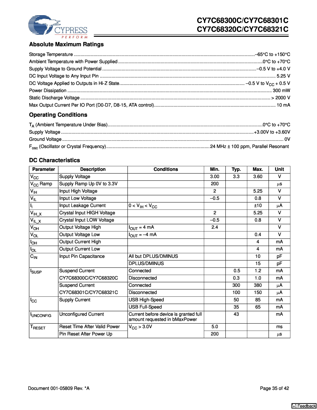 Cypress CY7C68321C Absolute Maximum Ratings, Operating Conditions, DC Characteristics, CY7C68300C/CY7C68301C 