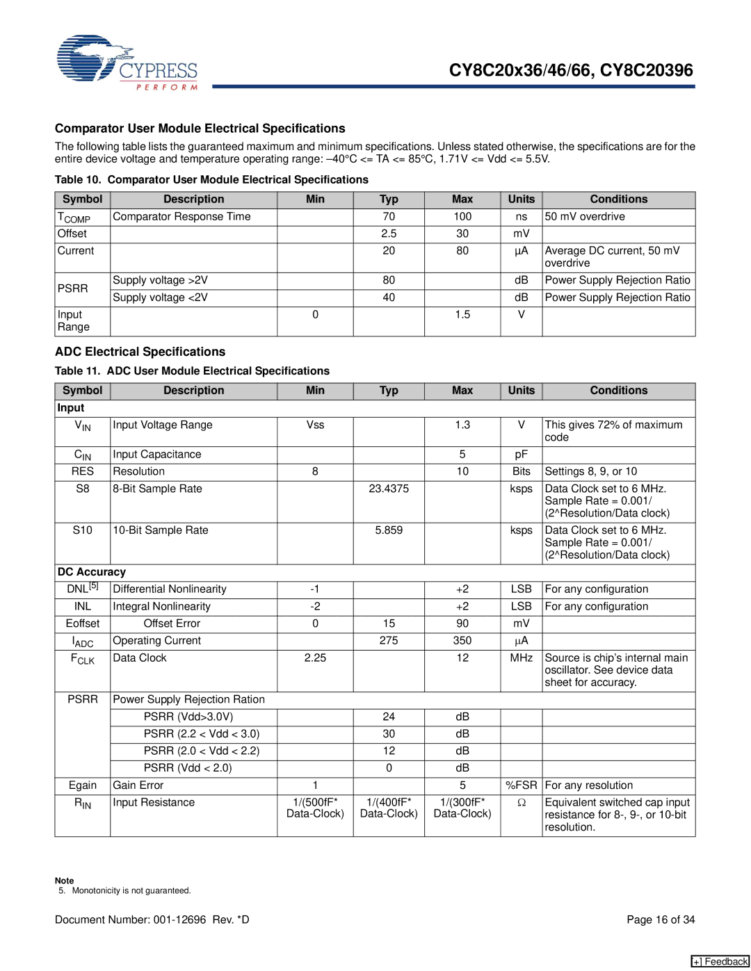 Cypress CY8C20x46, CY8C20396 Comparator User Module Electrical Specifications, ADC Electrical Specifications, DC Accuracy 