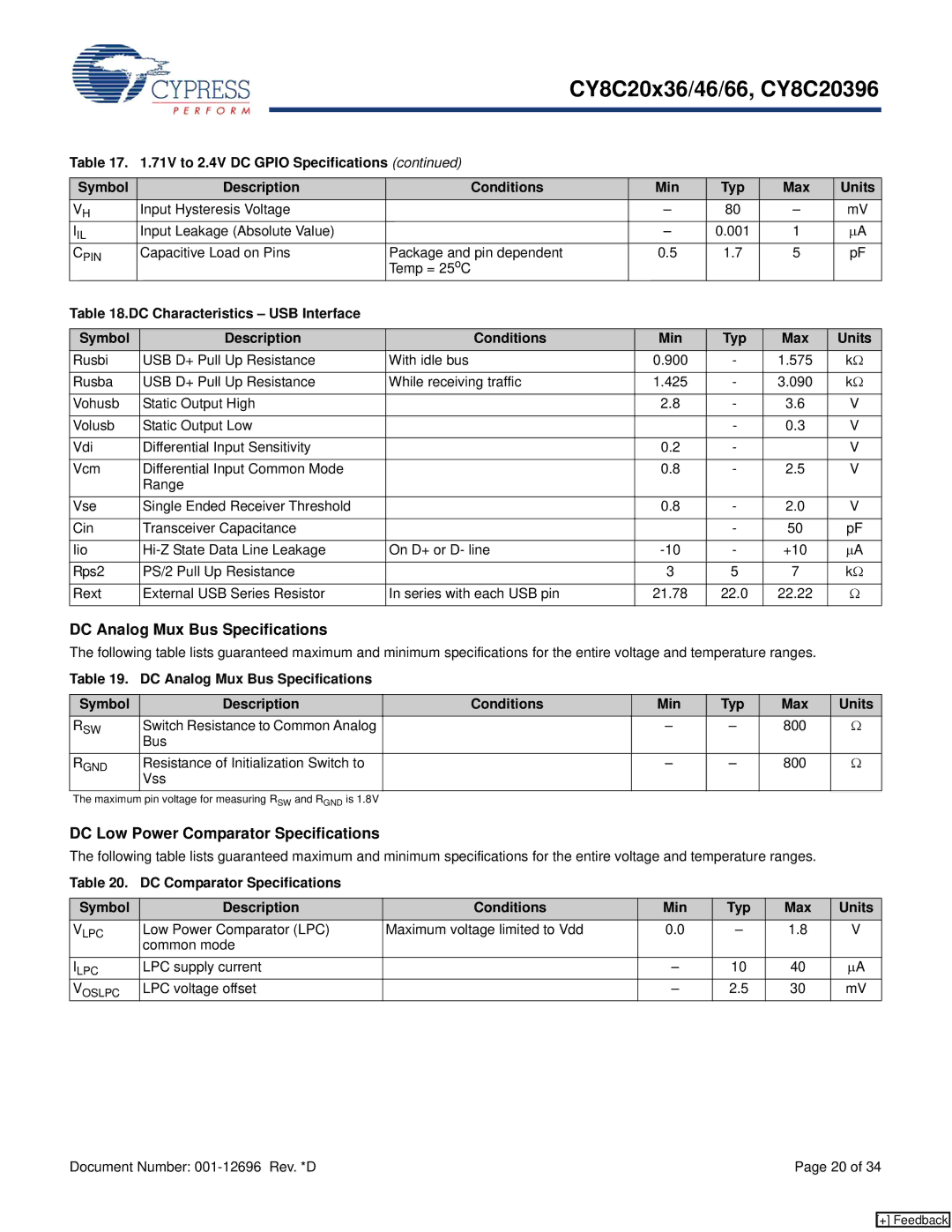 Cypress CY8C20x46, CY8C20396, CY8C20x36, CY8C20x66 DC Analog Mux Bus Specifications, DC Low Power Comparator Specifications 