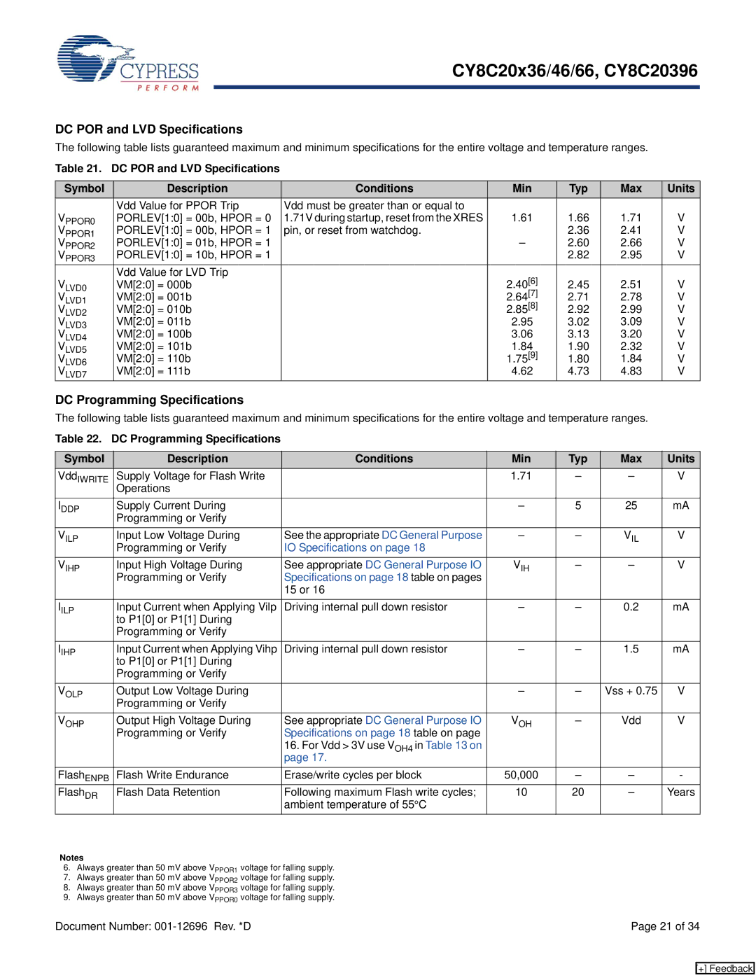 Cypress CY8C20396, CY8C20x46, CY8C20x36, CY8C20x66 manual DC POR and LVD Specifications, DC Programming Specifications 