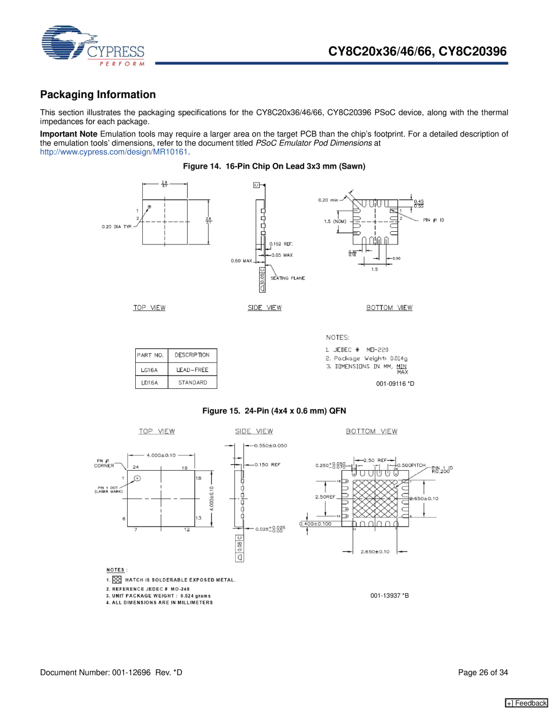 Cypress CY8C20x36, CY8C20x46, CY8C20396, CY8C20x66 manual Packaging Information, Pin Chip On Lead 3x3 mm Sawn 