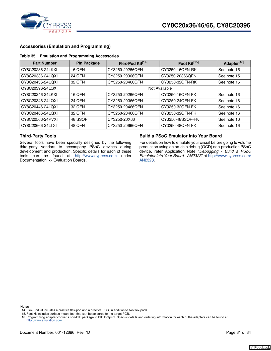 Cypress CY8C20x66 manual Accessories Emulation and Programming, Third-Party Tools Build a PSoC Emulator into Your Board 