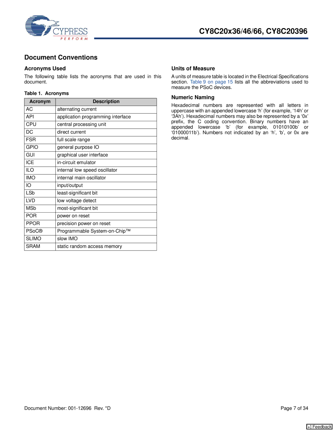 Cypress CY8C20x66, CY8C20x46 Document Conventions, Acronyms Used, Units of Measure, Numeric Naming, Acronyms Description 