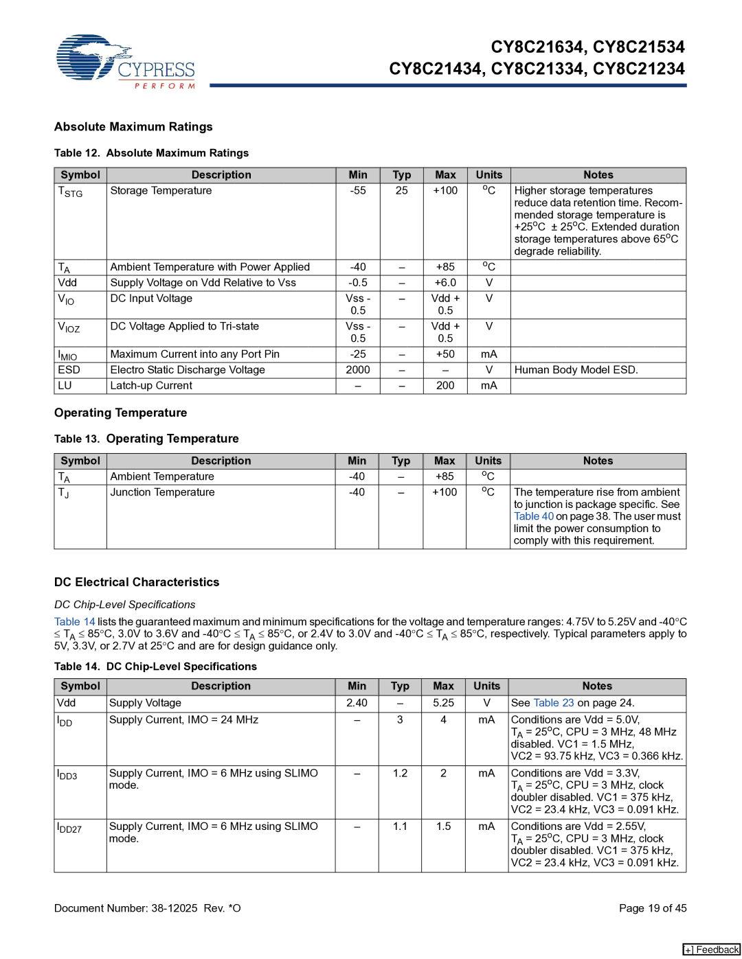 Cypress CY8C21534, CY8C21334, CY8C21634 manual Absolute Maximum Ratings, Operating Temperature, DC Electrical Characteristics 