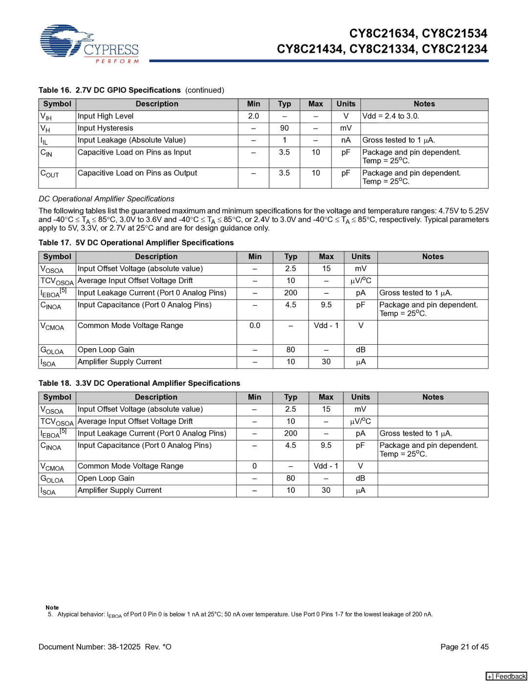 Cypress CY8C21634, CY8C21334, CY8C21234, CY8C21434, CY8C21534 manual DC Operational Amplifier Specifications 