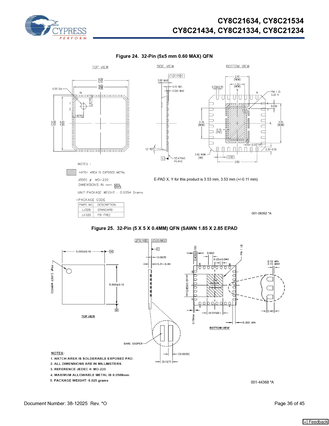 Cypress CY8C21634, CY8C21334, CY8C21234, CY8C21434, CY8C21534 manual Pin 5x5 mm 0.60 MAX QFN 