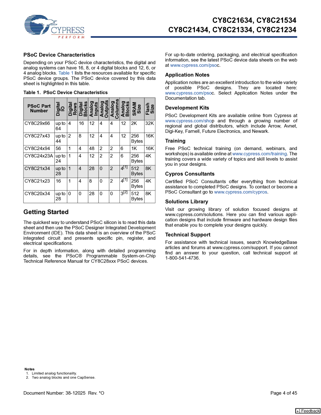 Cypress CY8C21534, CY8C21334, CY8C21634, CY8C21234 manual Getting Started, PSoC Device Characteristics PSoC Part, Number 