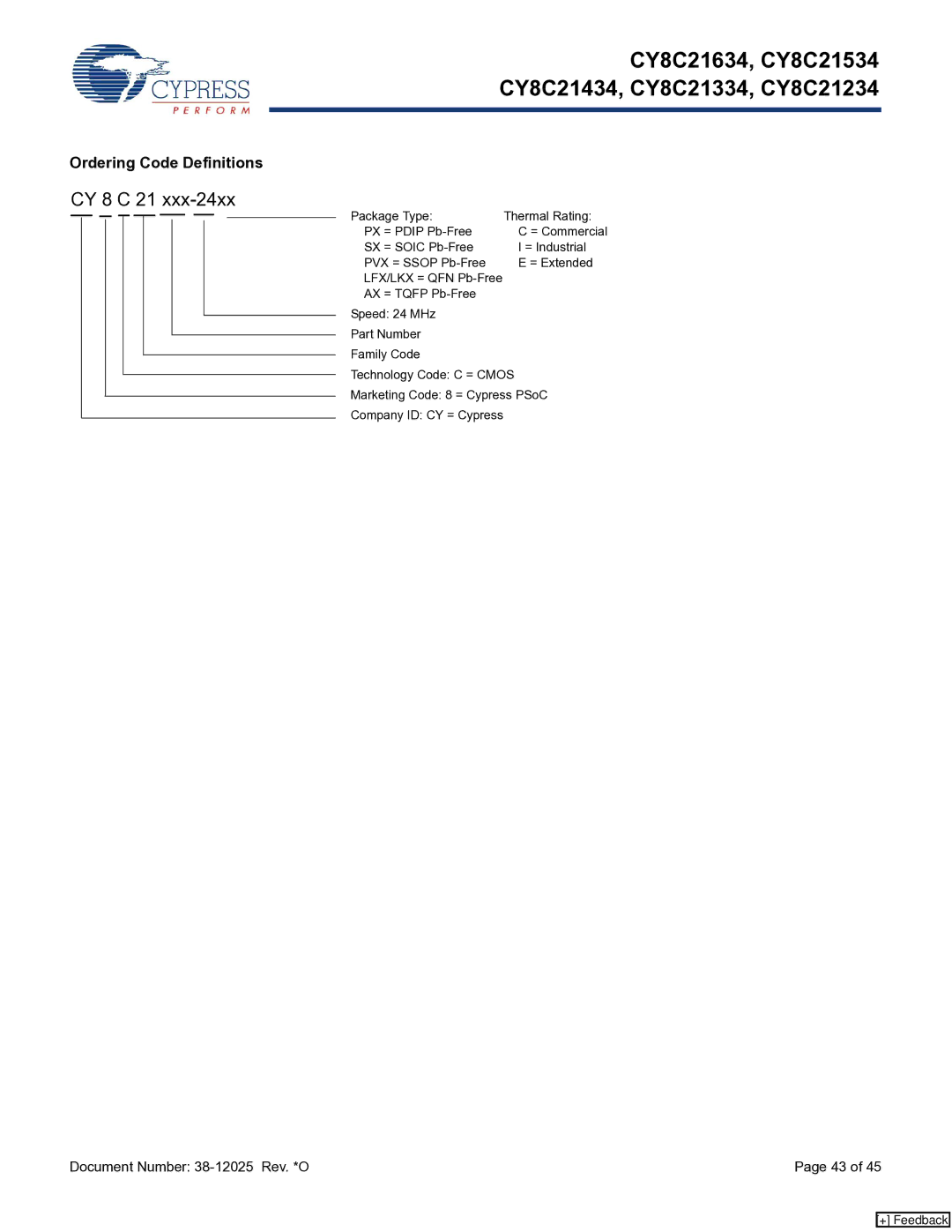 Cypress CY8C21434, CY8C21334, CY8C21634, CY8C21234, CY8C21534 manual CY 8 C 21, Ordering Code Definitions 