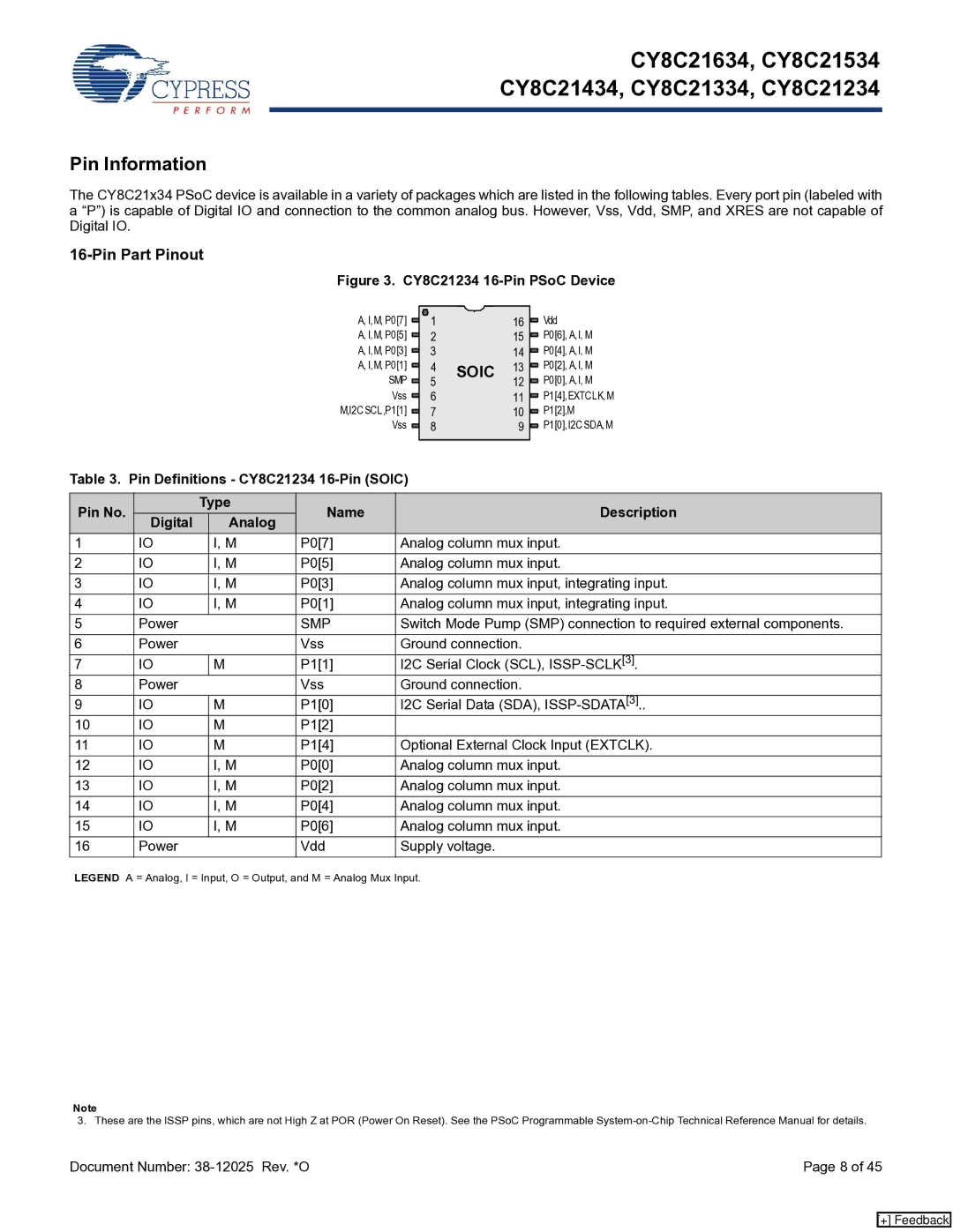 Cypress CY8C21434, CY8C21334, CY8C21634, CY8C21234, CY8C21534 manual Pin Information, Pin Part Pinout 