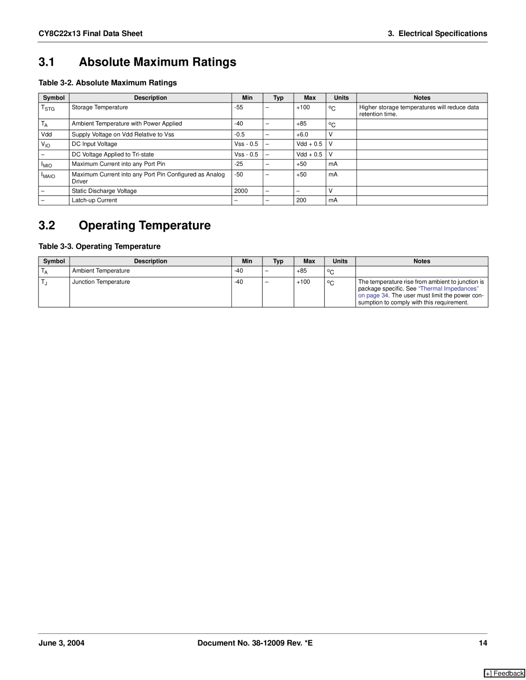 Cypress CY8C22113 Absolute Maximum Ratings, Operating Temperature, CY8C22x13 Final Data Sheet Electrical Specifications 