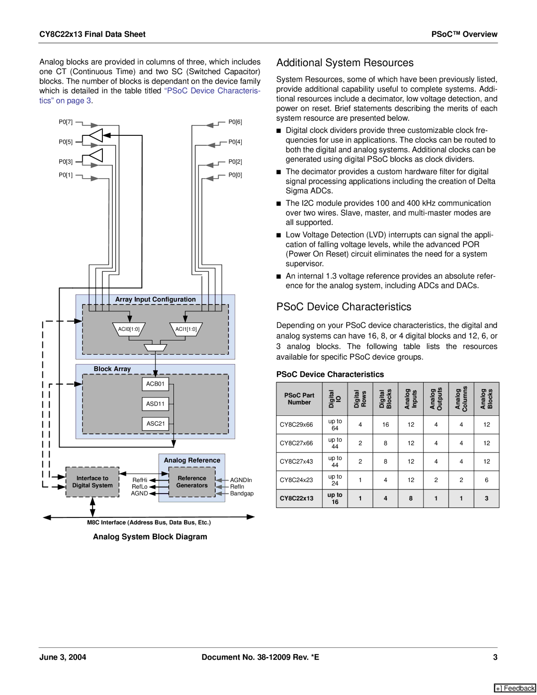 Cypress CY8C22213, CY8C22113 manual Additional System Resources, PSoC Device Characteristics, Analog System Block Diagram 