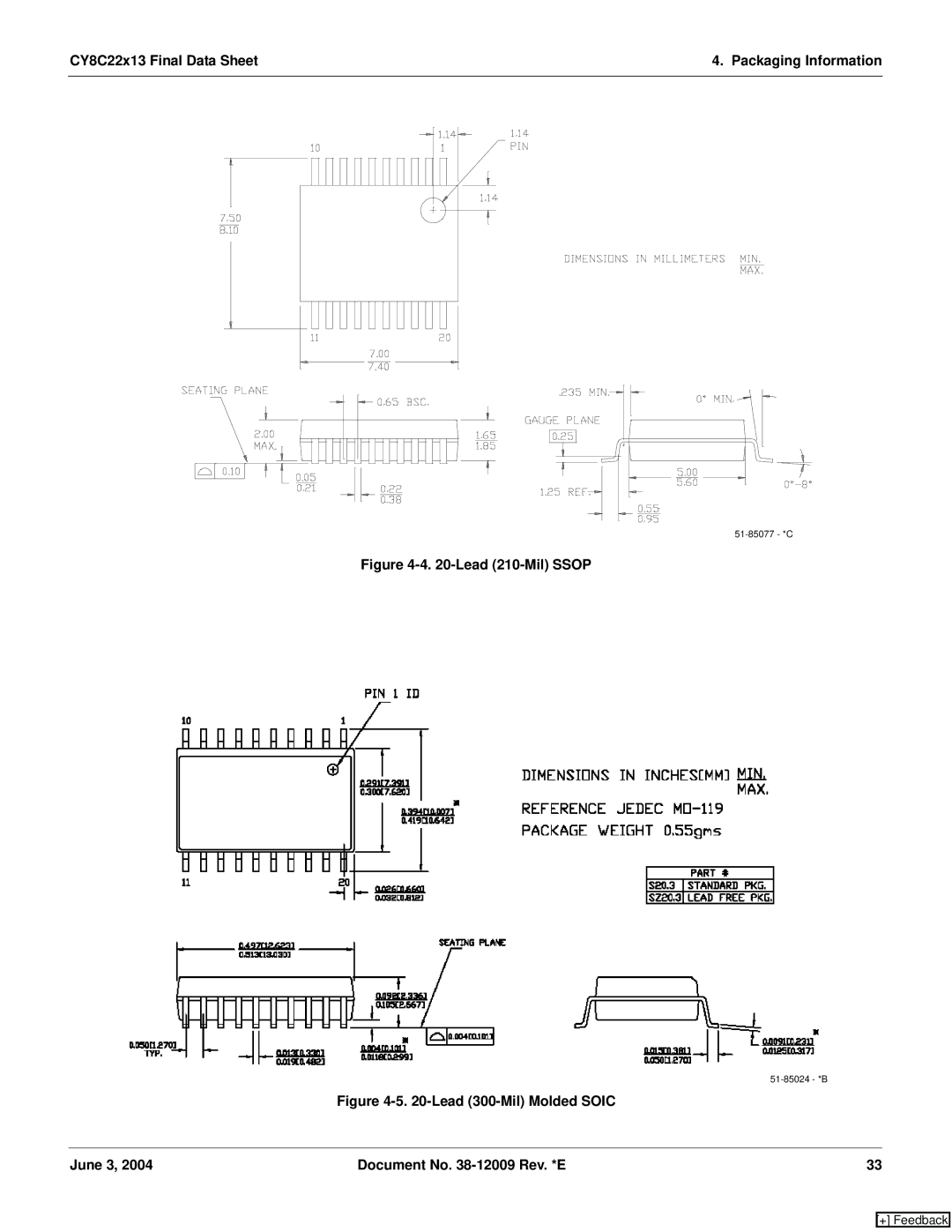 Cypress CY8C22213, CY8C22113 manual Lead 210-Mil Ssop 