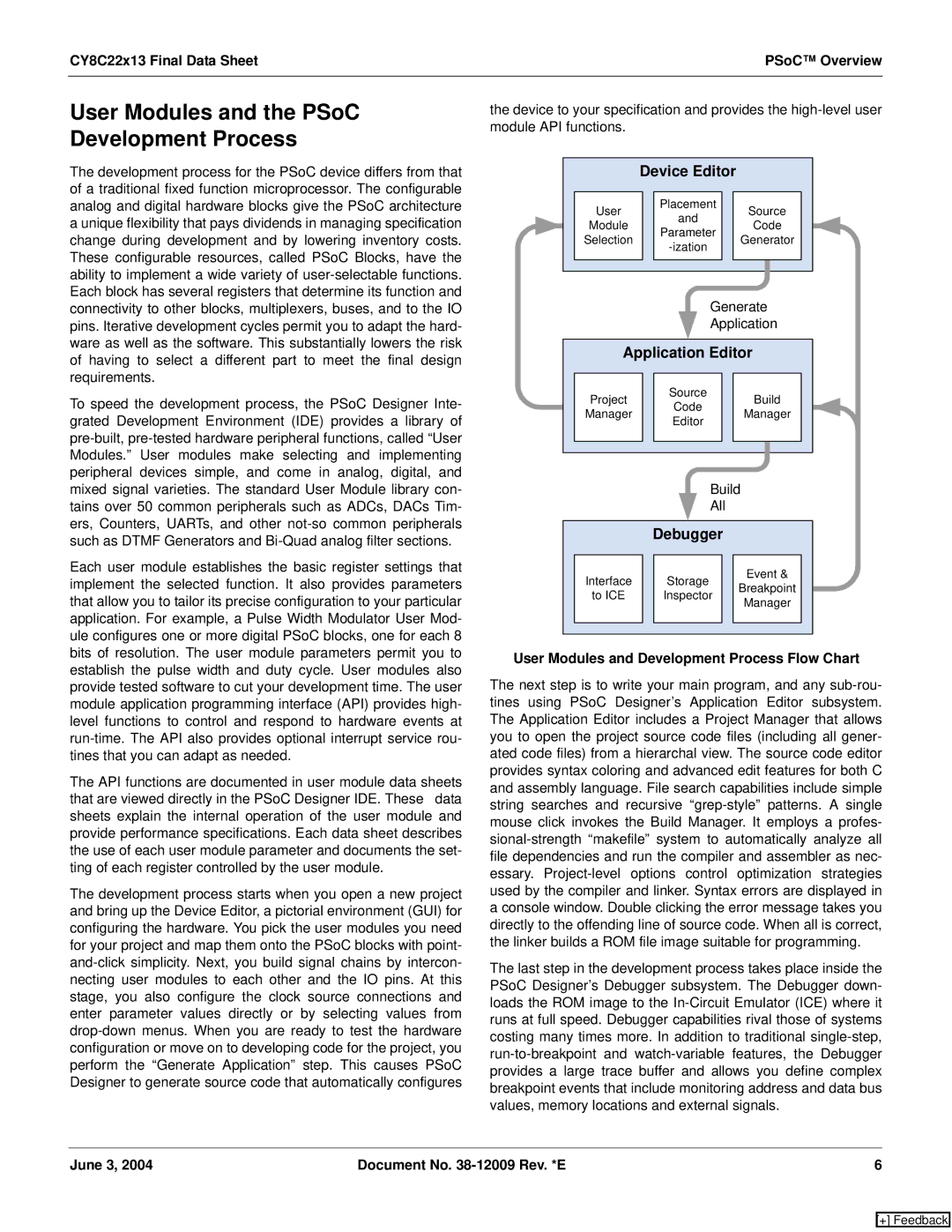 Cypress CY8C22113, CY8C22213 User Modules and the PSoC Development Process, Device Editor, Application Editor, Debugger 