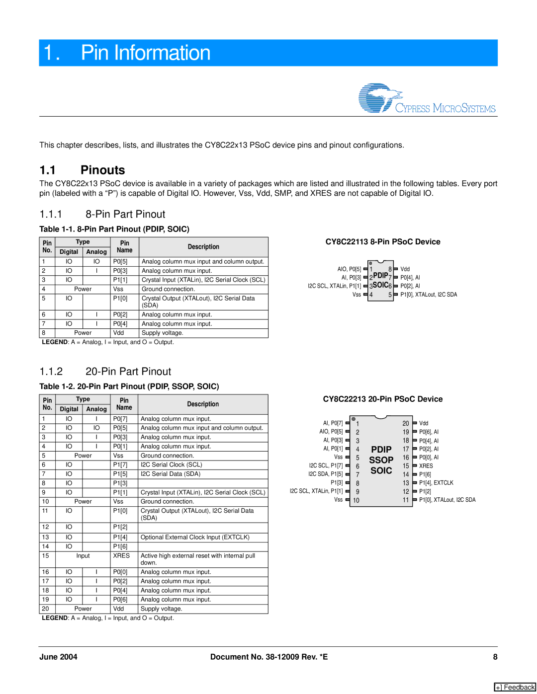 Cypress CY8C22113, CY8C22213 manual Pin Information, Pinouts, 1 8-Pin Part Pinout, 2 20-Pin Part Pinout 