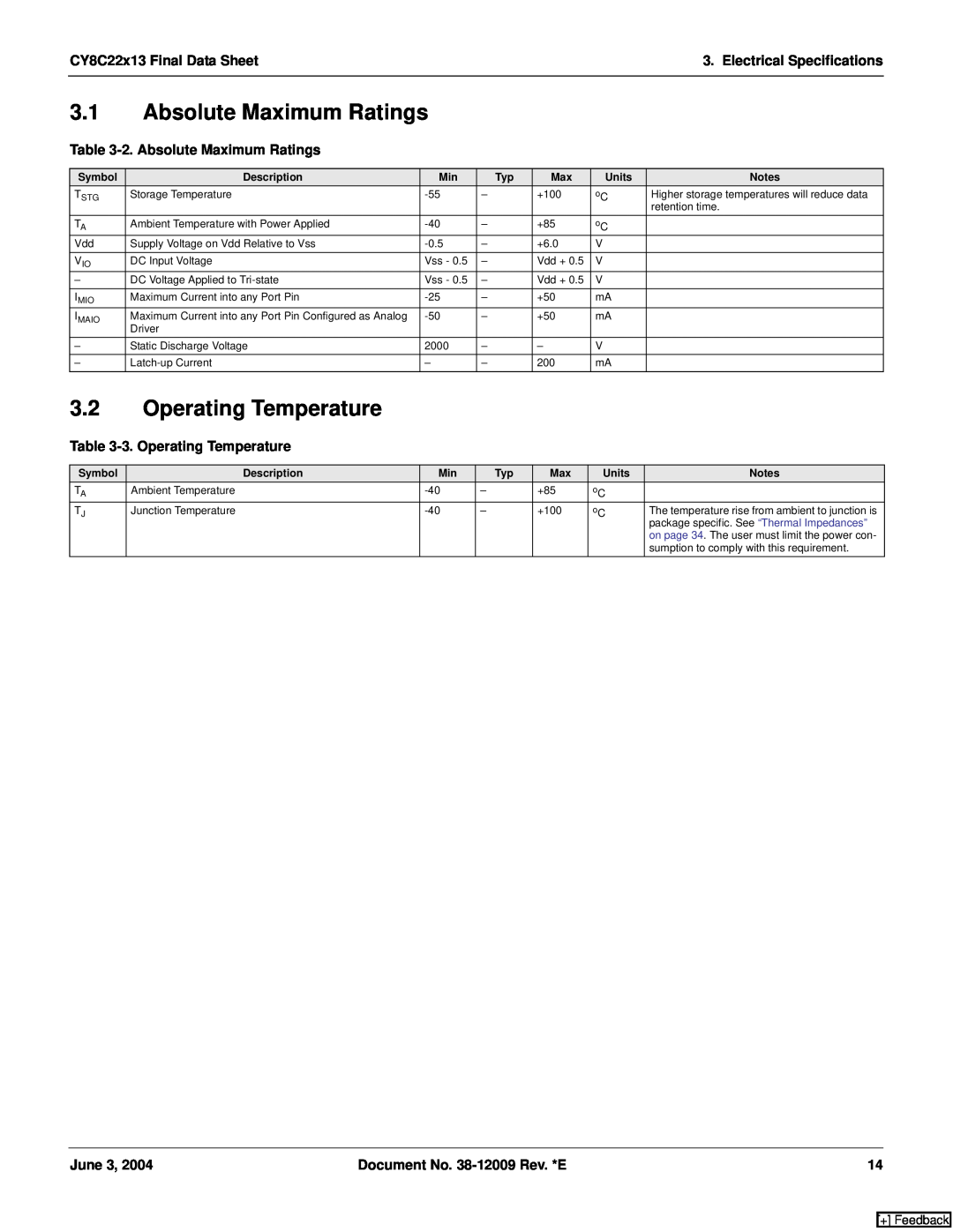 Cypress CY8C22113 manual 2. Absolute Maximum Ratings, 3. Operating Temperature, CY8C22x13 Final Data Sheet, June 3 
