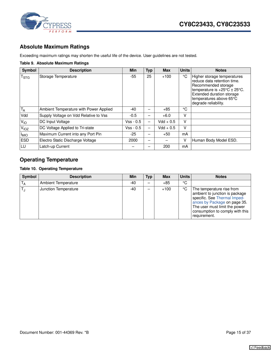 Cypress CY8C23433, CY8C23533 manual Absolute Maximum Ratings, Operating Temperature, Esd 