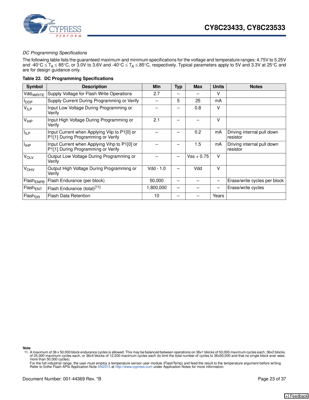 Cypress CY8C23433, CY8C23533 manual DC Programming Specifications 
