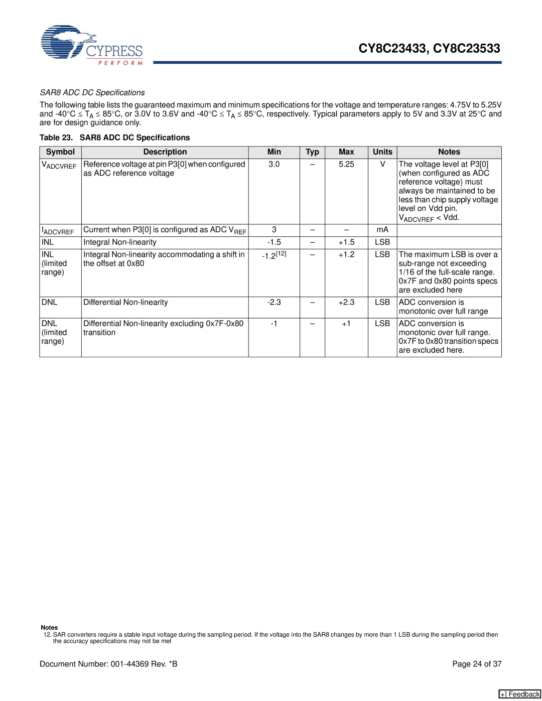 Cypress CY8C23533, CY8C23433 manual SAR8 ADC DC Specifications, Inl, Dnl 