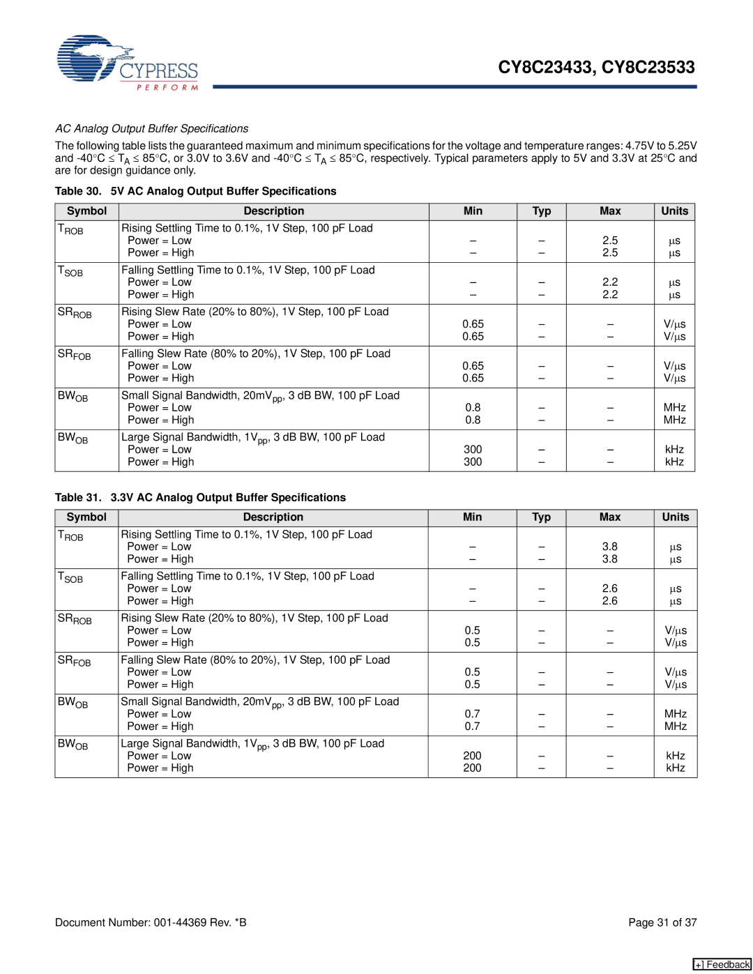 Cypress CY8C23433 AC Analog Output Buffer Specifications, Bwob, Large Signal Bandwidth, 1Vpp, 3 dB BW, 100 pF Load, KHz 