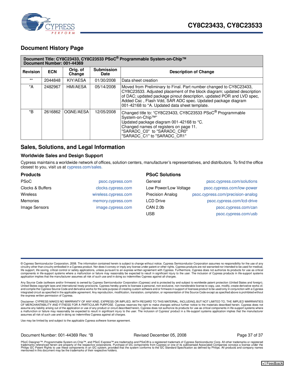 Cypress CY8C23433 Document History, Sales, Solutions, and Legal Information, Orig. Submission Description of Change Date 