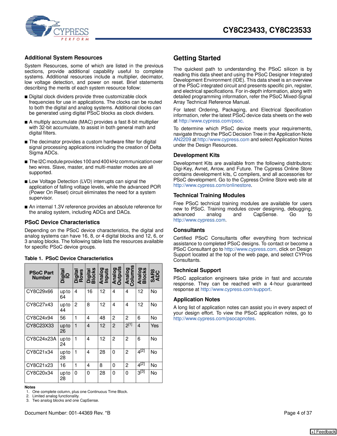 Cypress CY8C23533, CY8C23433 manual Getting Started, Additional System Resources, PSoC Device Characteristics 