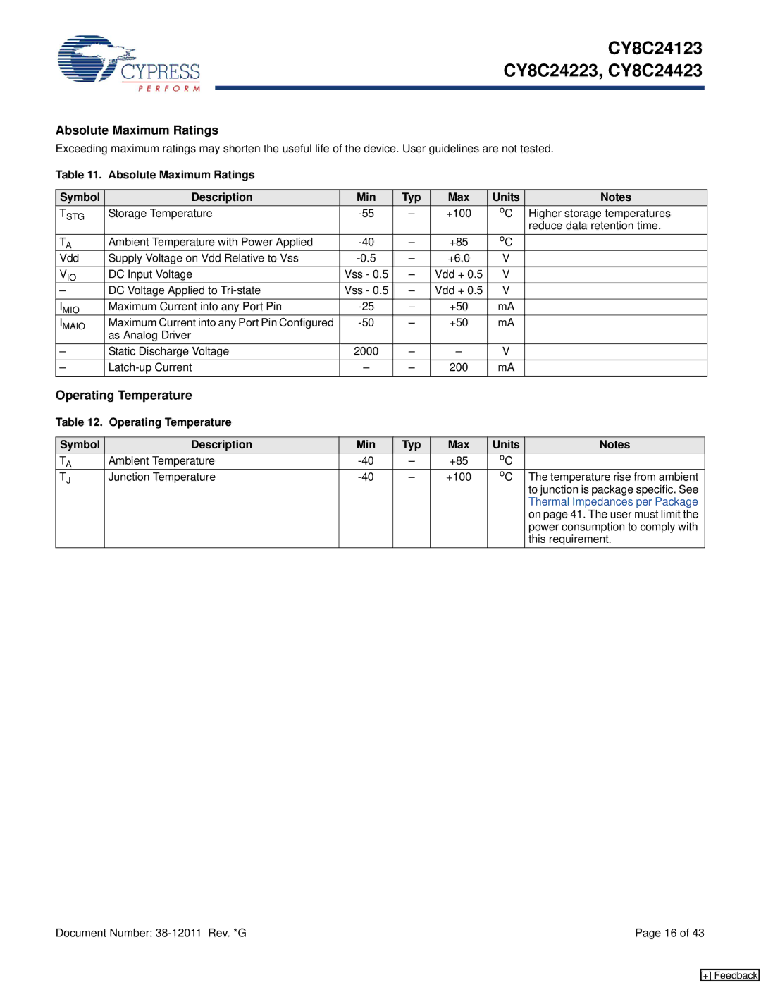 Cypress CY8C24223, CY8C24123, CY8C24423 manual Absolute Maximum Ratings, Operating Temperature 