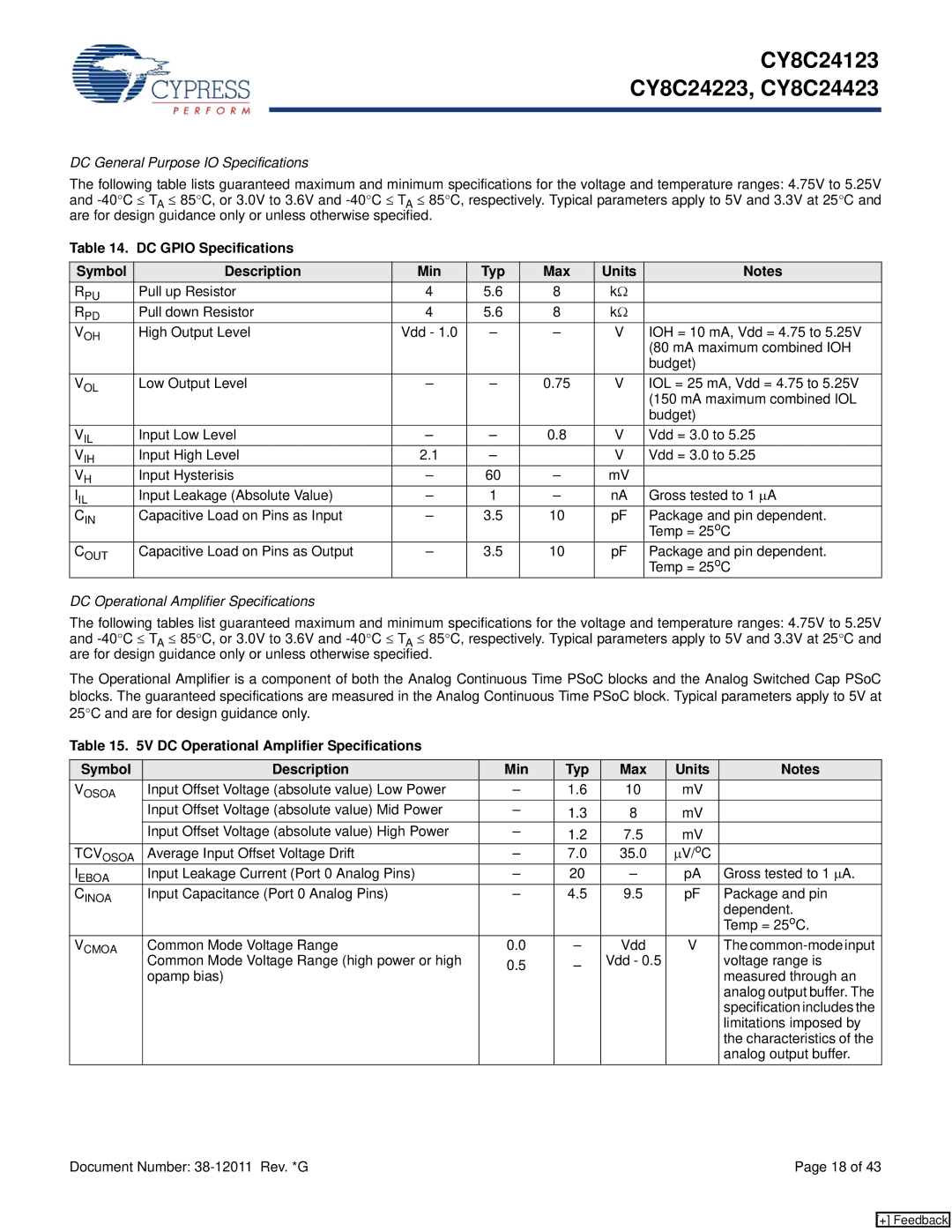 Cypress CY8C24123 manual DC General Purpose IO Specifications, DC Gpio Specifications Symbol Description Min Typ Max Units 