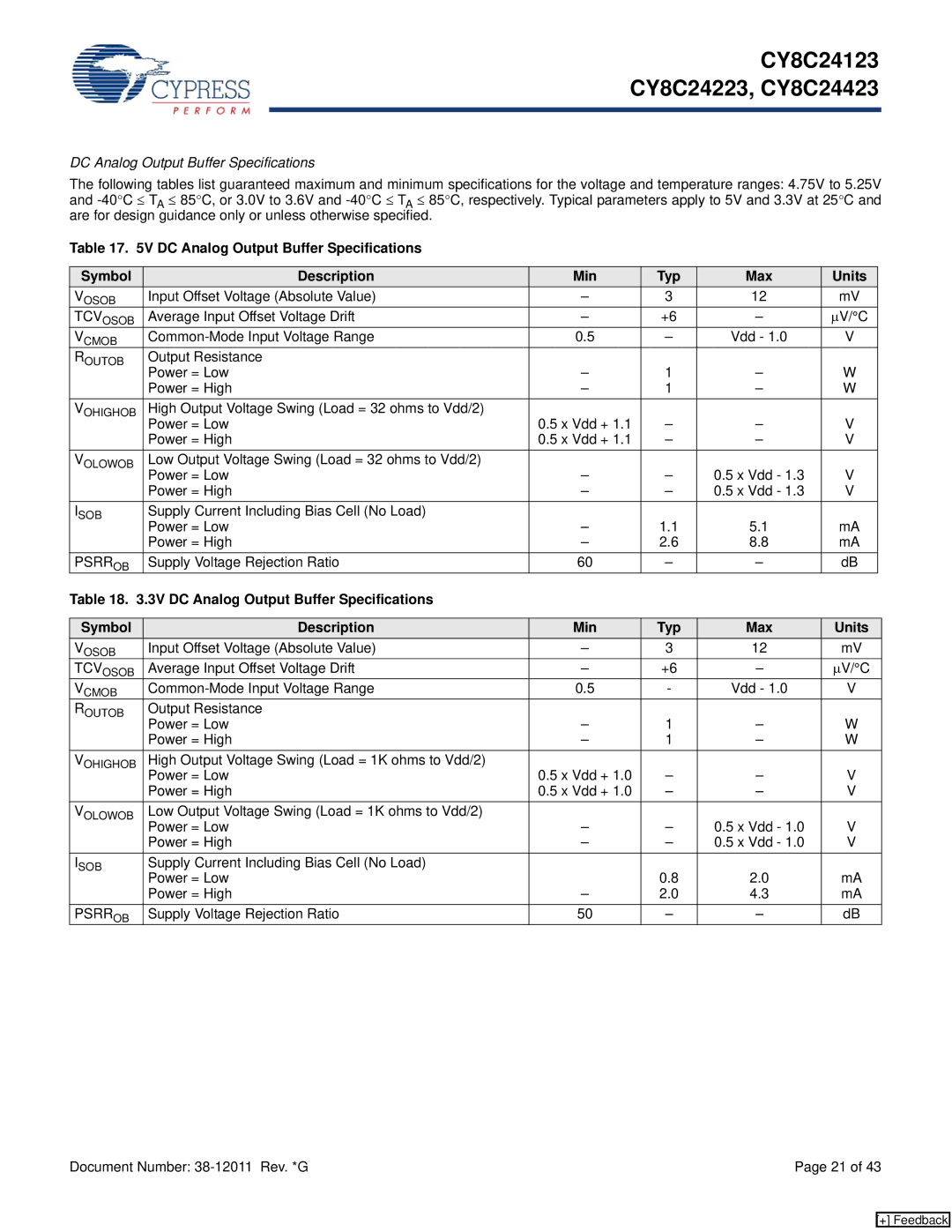 Cypress CY8C24123, CY8C24223, CY8C24423 manual DC Analog Output Buffer Specifications, Psrr OB 