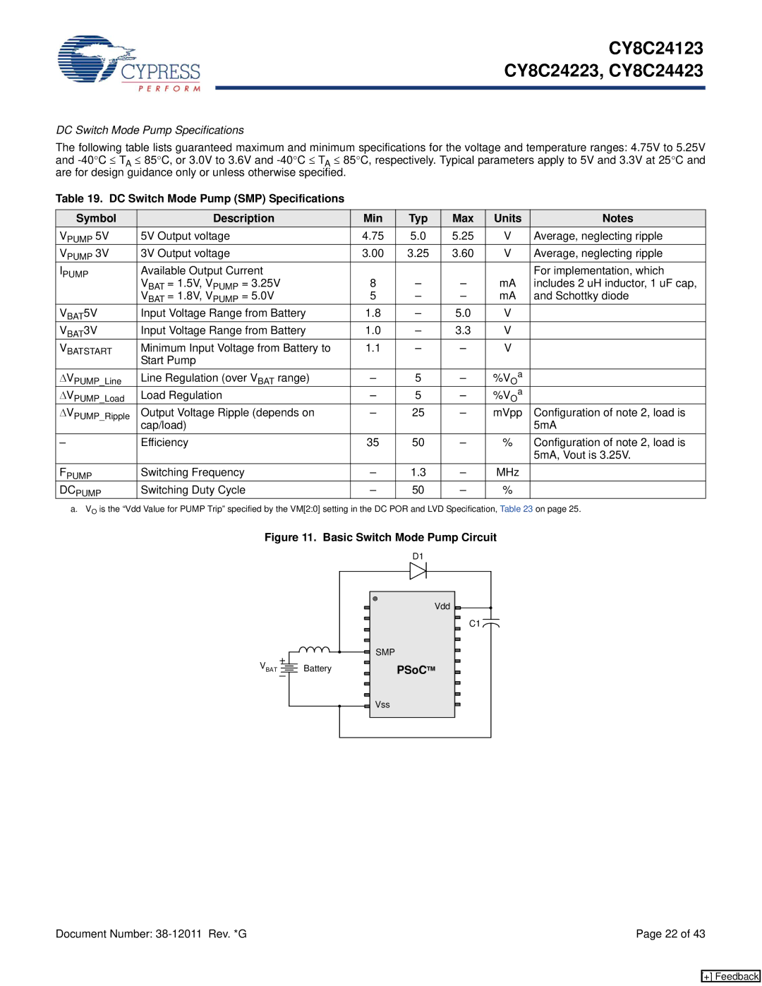 Cypress CY8C24223, CY8C24123, CY8C24423 manual DC Switch Mode Pump Specifications, BAT5V, BAT3V, PSoCTM 