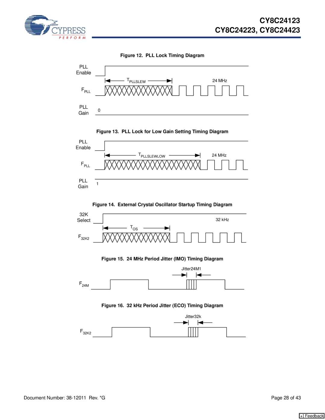 Cypress CY8C24223, CY8C24123, CY8C24423 manual Pll, Enable, Gain, 32K Select 