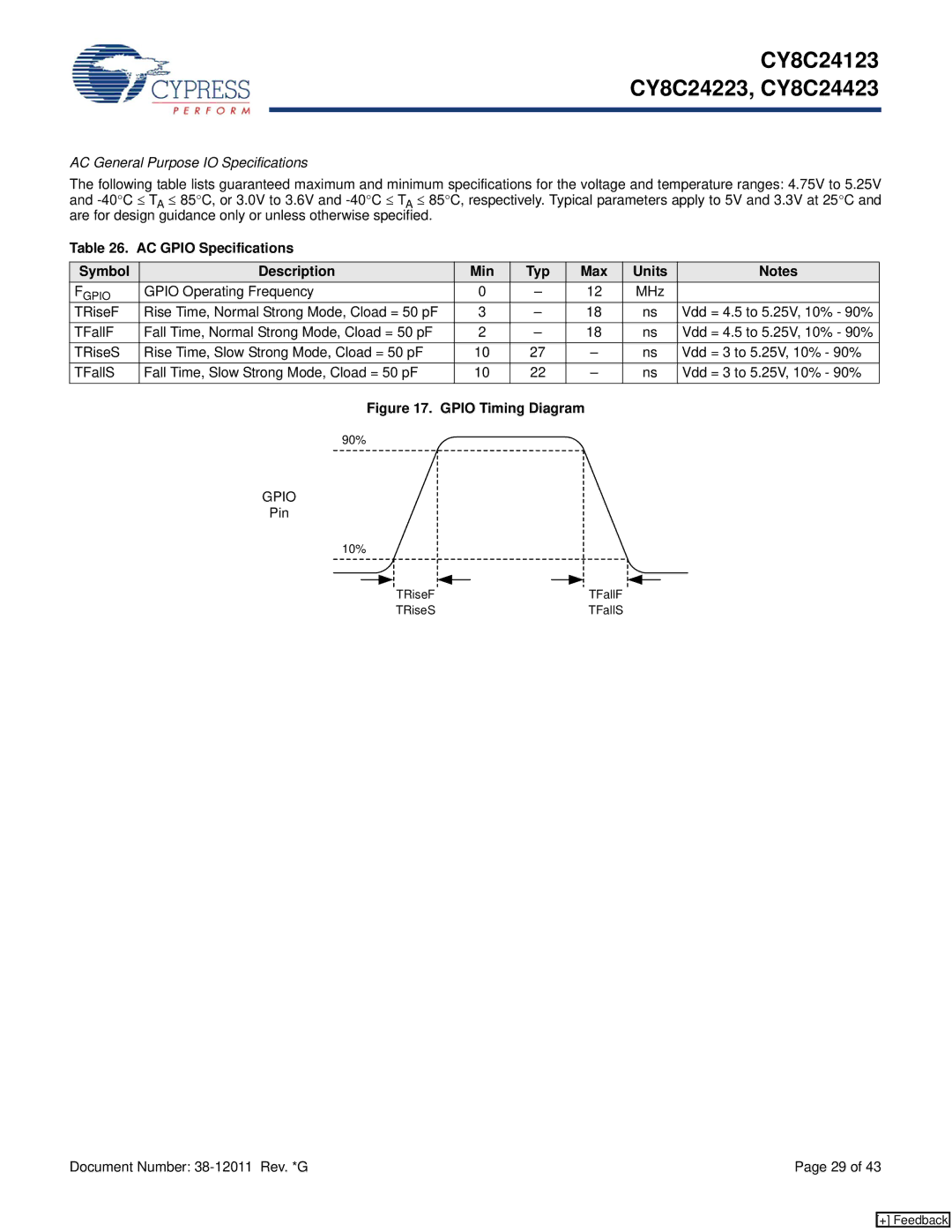 Cypress CY8C24423 AC General Purpose IO Specifications, AC Gpio Specifications Symbol Description Min Typ Max Units, Pin 