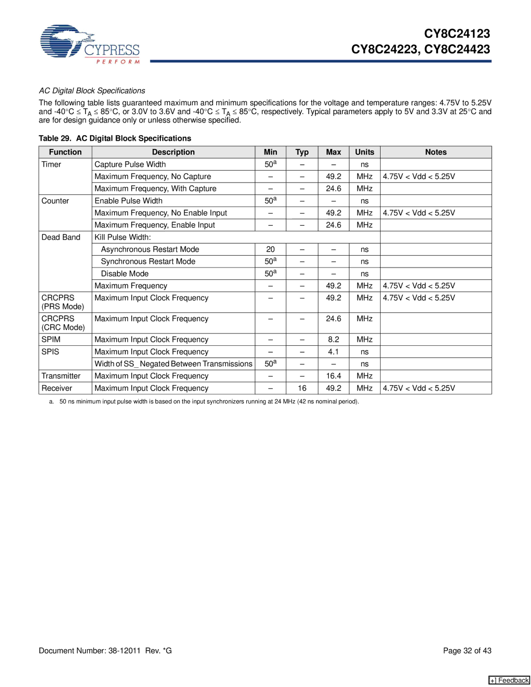 Cypress CY8C24423, CY8C24123, CY8C24223 manual AC Digital Block Specifications, Crcprs, Spim, Spis 